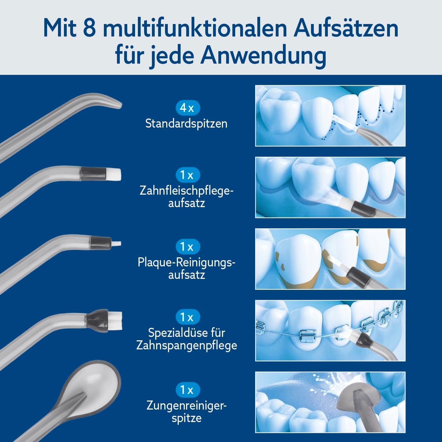 VITALmaxx Munddusche | elektrische Zahndusche - 8 Aufsätze, Wassertank | Zahnreiniger kabellos mit Timer & 3 Modi zur effektiven Mundspülung | Water Flosser, Zungenreiniger & Zahnsteinentferner in 1 — Ansicht 4